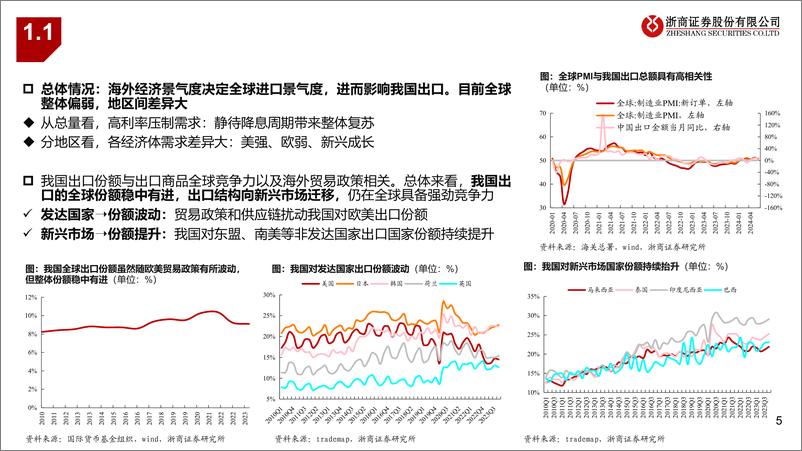 《机械行业出口链系列深度(二)：从出口到出海，从制造到品牌-240725-浙商证券-26页》 - 第5页预览图