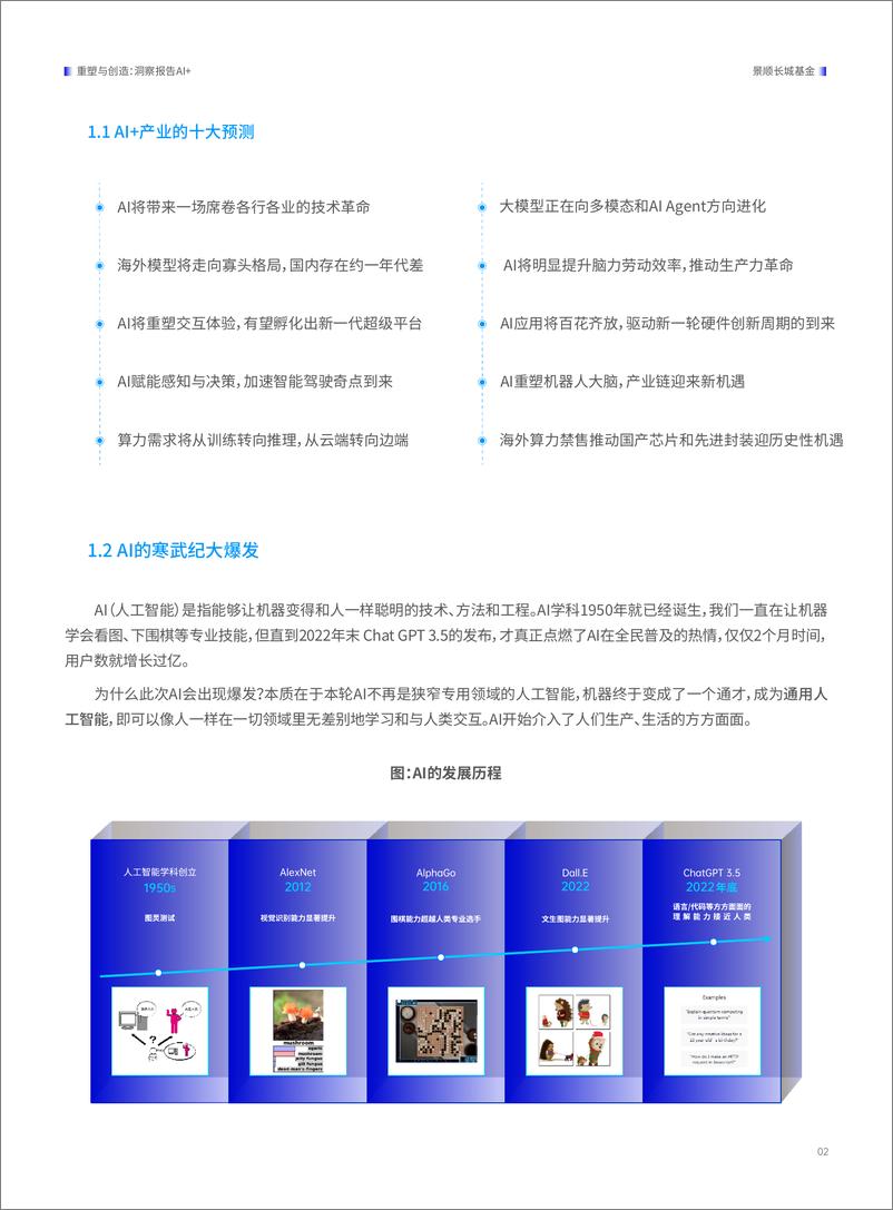 《重塑与创造——2024 Al+洞察报告》 - 第6页预览图