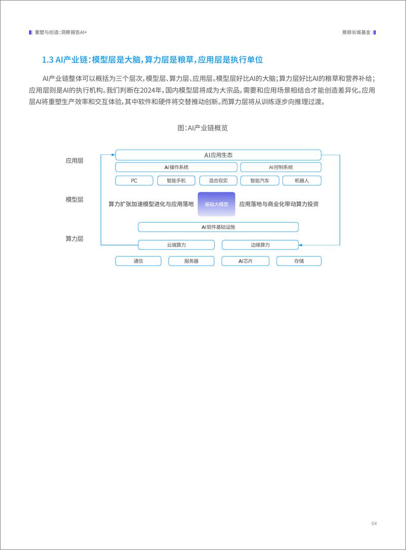 《重塑与创造——2024 Al+洞察报告》 - 第8页预览图