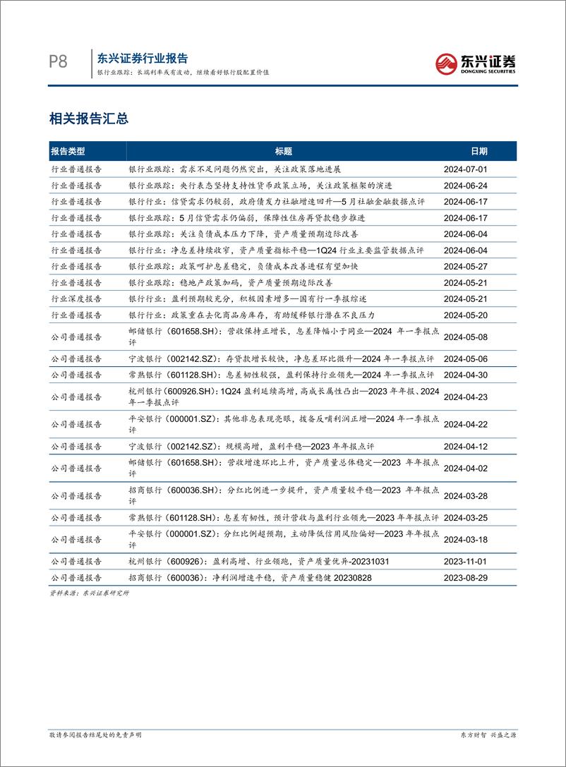 《银行业跟踪：长端利率或有波动，继续看好银行股配置价值-240708-东兴证券-10页》 - 第8页预览图