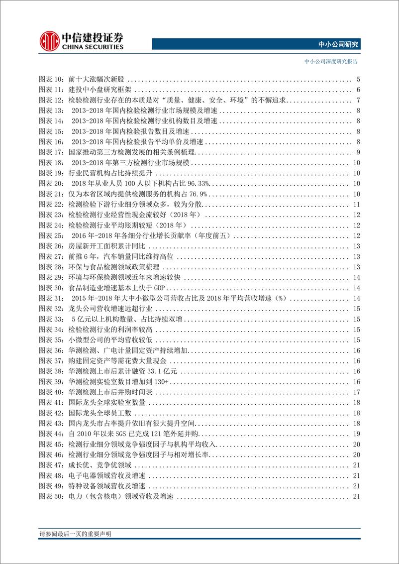 《2020年投资策略报告：再融资放开中小盘春天已至，行业建议重点关注检测和在线教育板块-20191219-中信建投-75页》 - 第4页预览图