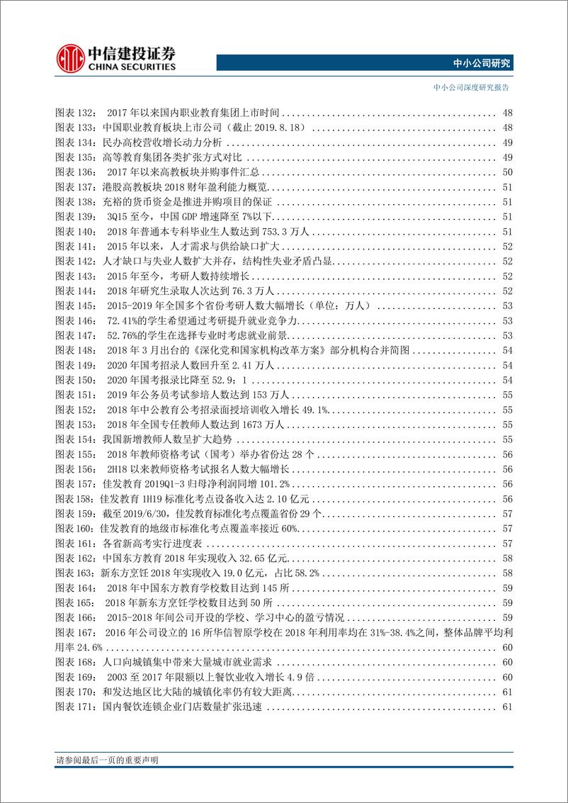 《2020年投资策略报告：再融资放开中小盘春天已至，行业建议重点关注检测和在线教育板块-20191219-中信建投-75页》 - 第7页预览图