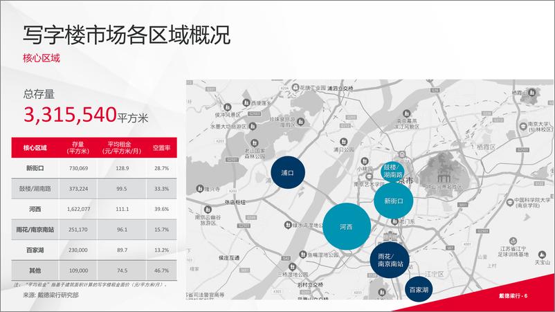 《2024年第二季度南京写字楼和零售物业市场报告-16页》 - 第6页预览图