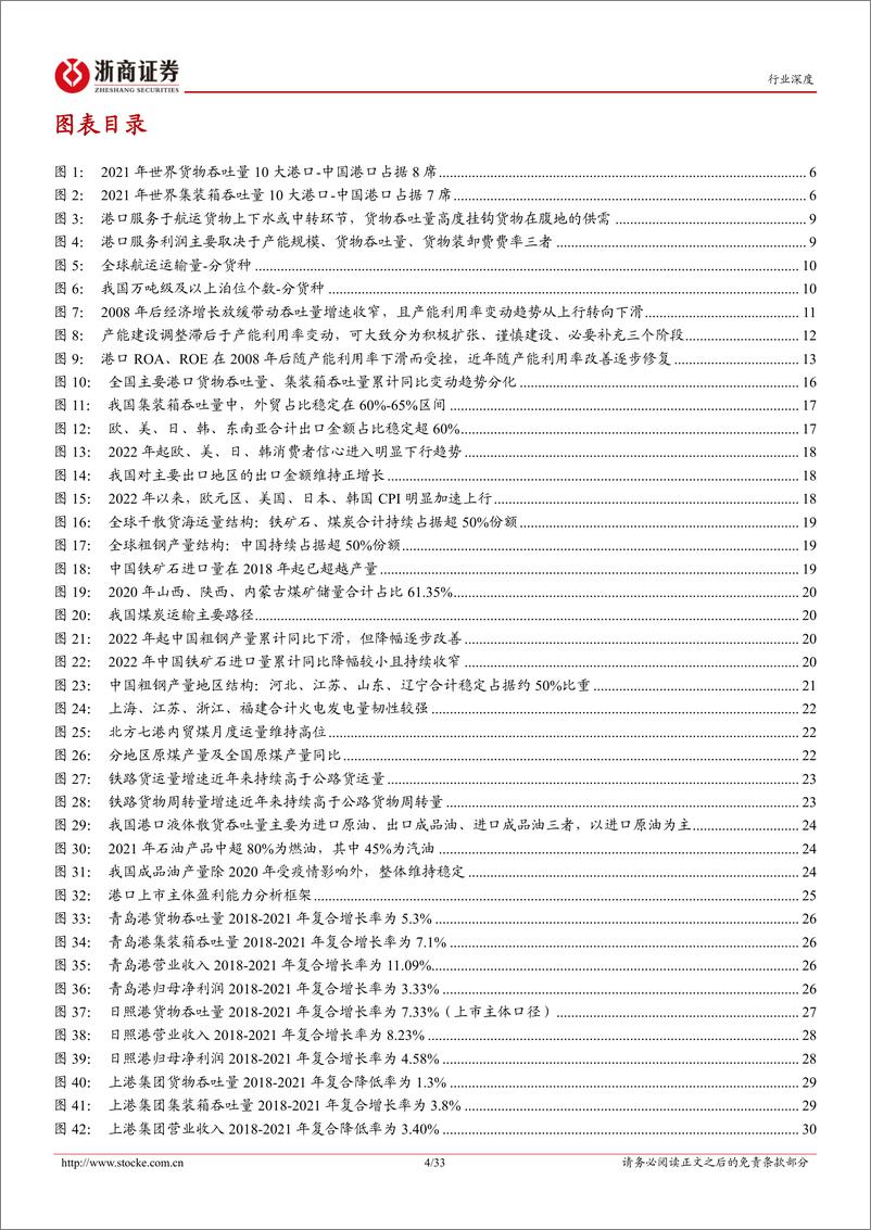 《港口行业深度报告：资产回报拐点或已至，量价向好共迎上行期-20221218-浙商证券-33页》 - 第5页预览图