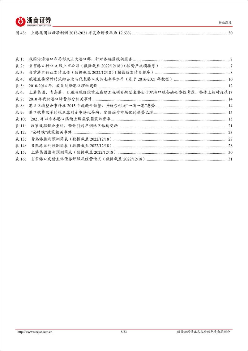 《港口行业深度报告：资产回报拐点或已至，量价向好共迎上行期-20221218-浙商证券-33页》 - 第6页预览图