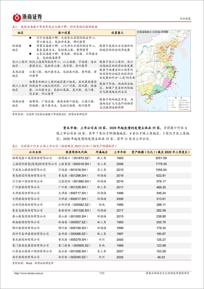 《港口行业深度报告：资产回报拐点或已至，量价向好共迎上行期-20221218-浙商证券-33页》 - 第8页预览图