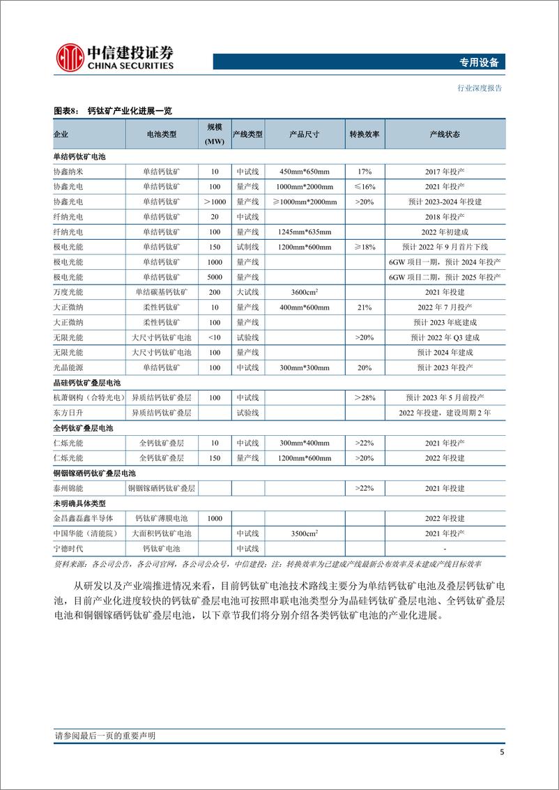 《专用设备行业光伏设备系列报告（深度）：为什么这么多企业开始做钙钛矿电池？》 - 第8页预览图