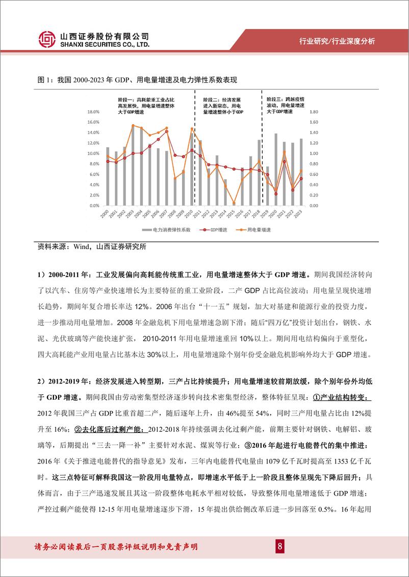 《山西证券-电力及公用事业行业深度报告_多维度解析用电量增长》 - 第8页预览图