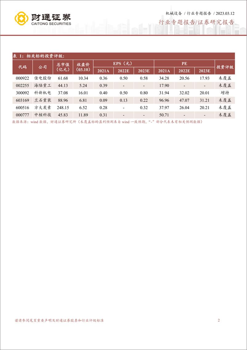 《机械设备行业专题报告：核电设备专题报告（二），数十年磨一剑，四代核电渐行渐近-20230312-财通证券-22页》 - 第3页预览图