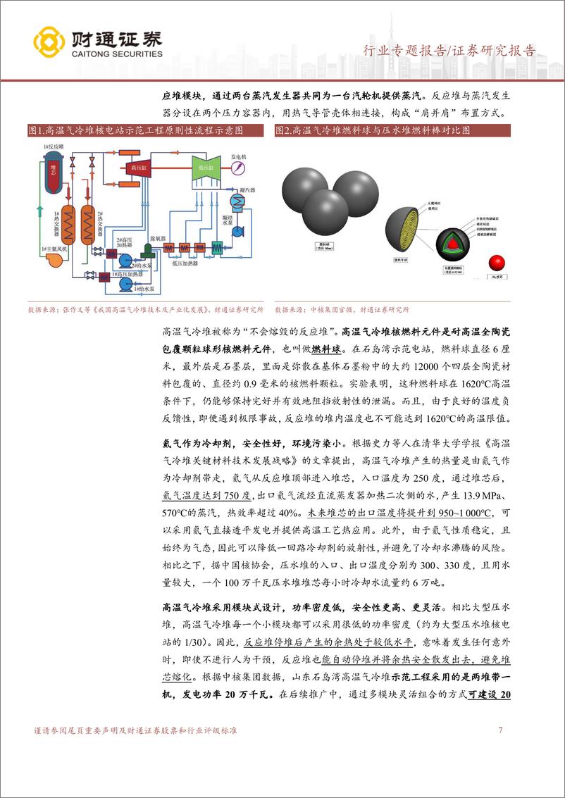 《机械设备行业专题报告：核电设备专题报告（二），数十年磨一剑，四代核电渐行渐近-20230312-财通证券-22页》 - 第8页预览图