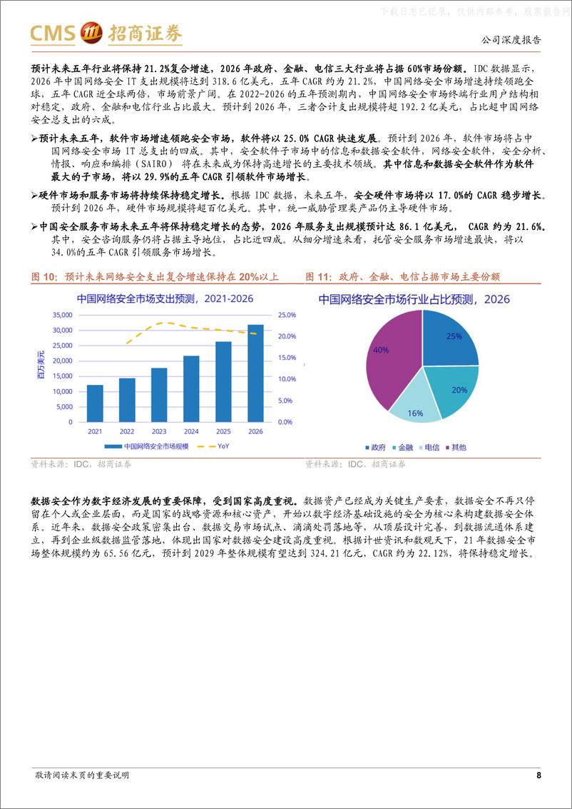《招商证券-启明星辰(002439)强强联手中国移动，网安龙头再续华章-230523》 - 第8页预览图