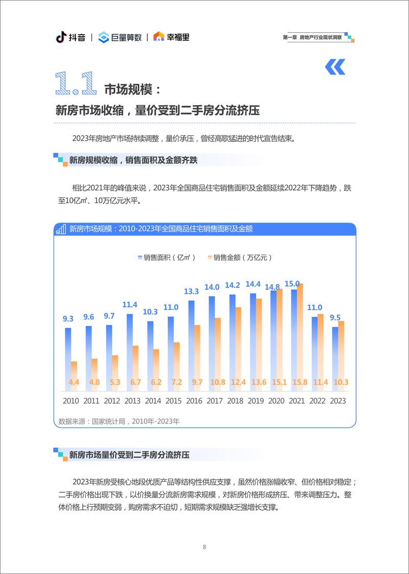 《2024抖音房产生态白皮书-巨量算数》 - 第8页预览图