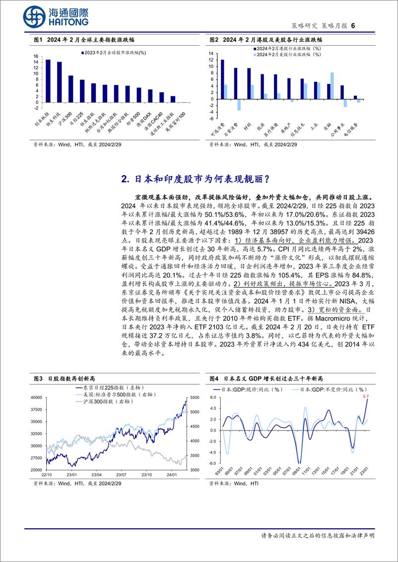 《策略月报：日本和印度股市为何表现靓丽？-20240305-海通国际-18页》 - 第6页预览图