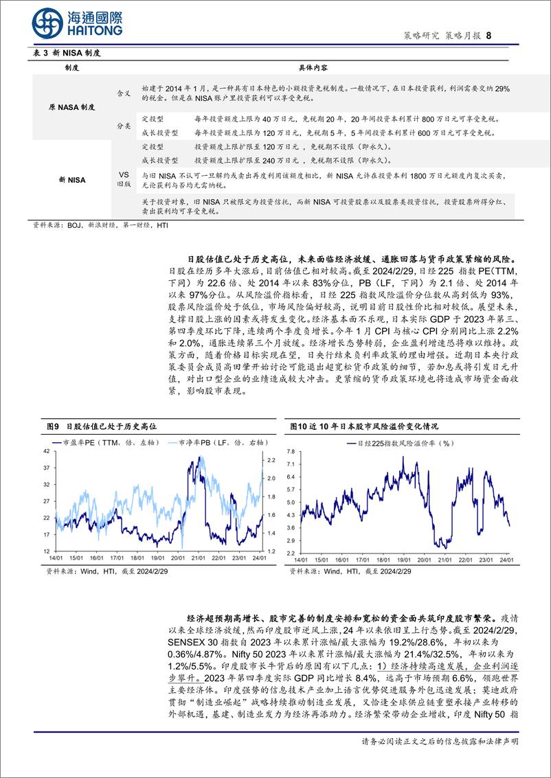 《策略月报：日本和印度股市为何表现靓丽？-20240305-海通国际-18页》 - 第8页预览图