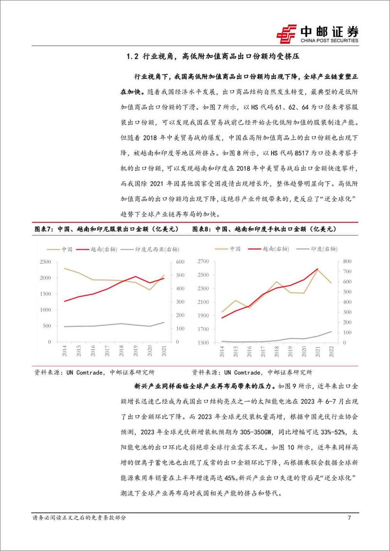 《策略观点：全球产业链重塑下的A股投资机会-20230912-中邮证券-26页》 - 第8页预览图