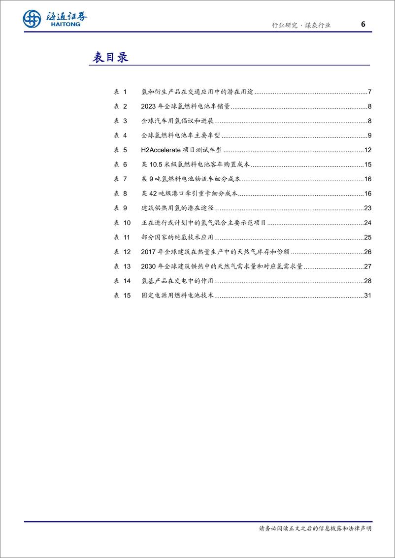 《氢能专题之二：住行发电用氢端及应用开阔之路》 - 第6页预览图