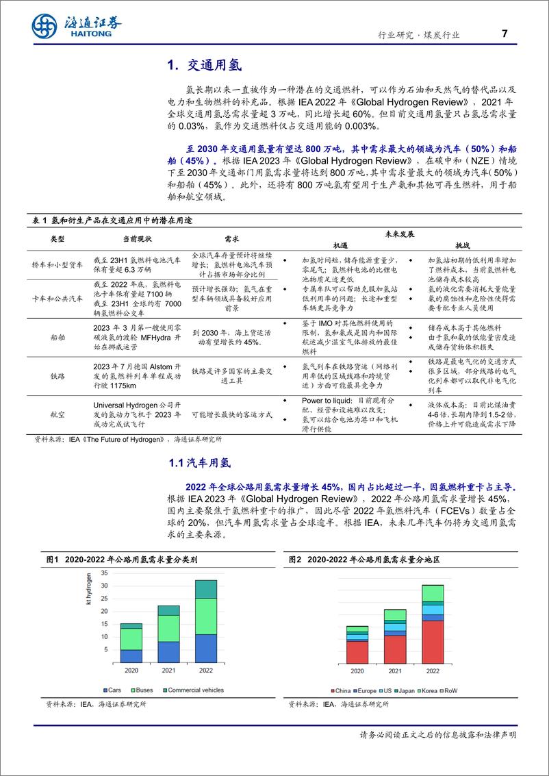 《氢能专题之二：住行发电用氢端及应用开阔之路》 - 第7页预览图