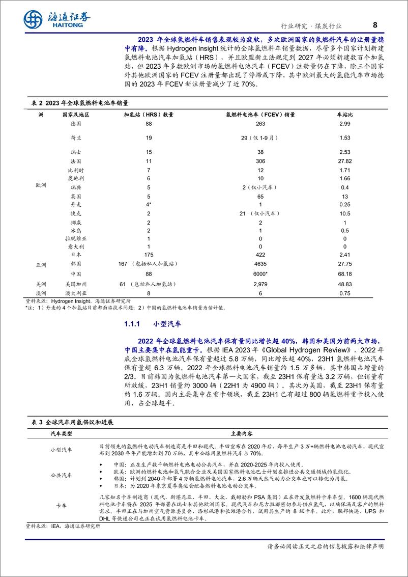 《氢能专题之二：住行发电用氢端及应用开阔之路》 - 第8页预览图