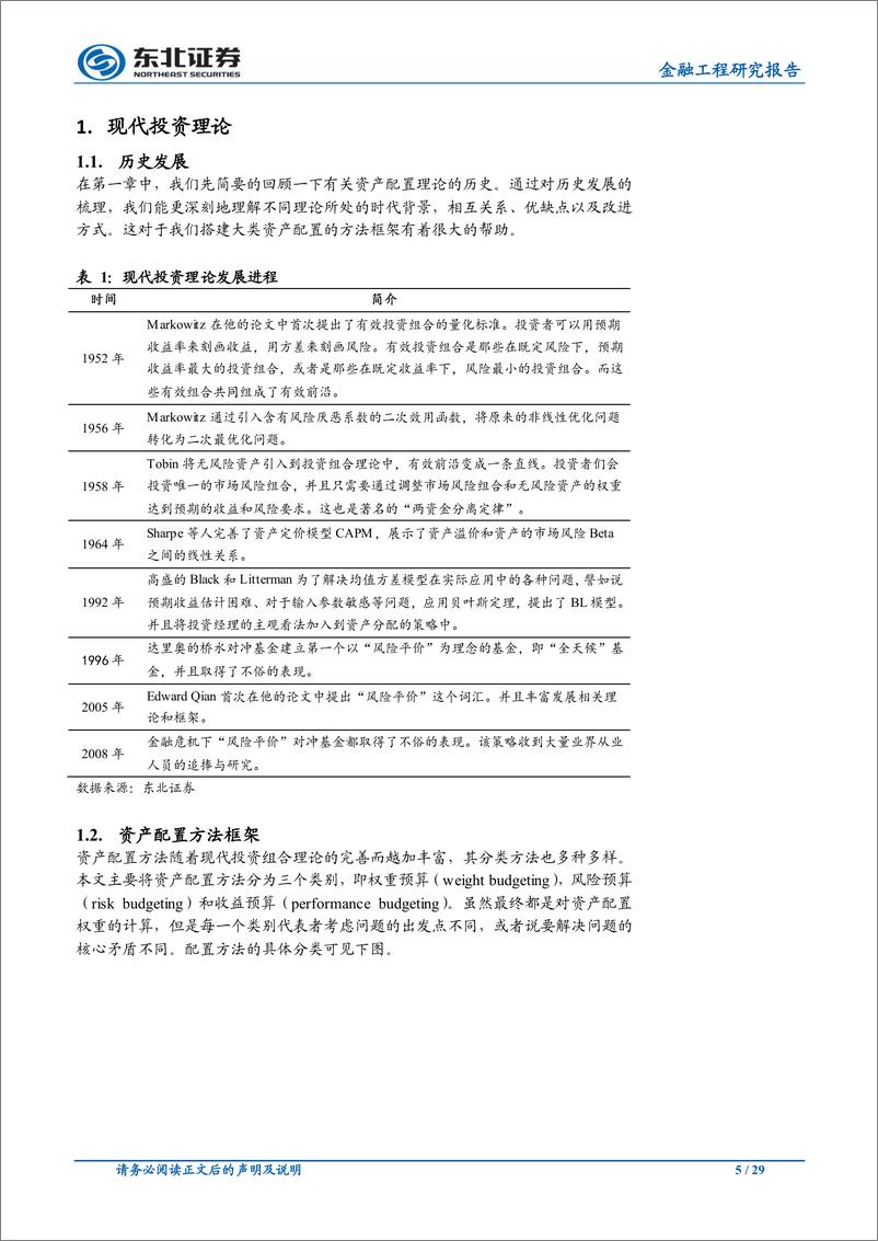 《东北证2018092东北证券大类资产配臵“全解析”专题研究之一：：风险平价性质探究》 - 第5页预览图