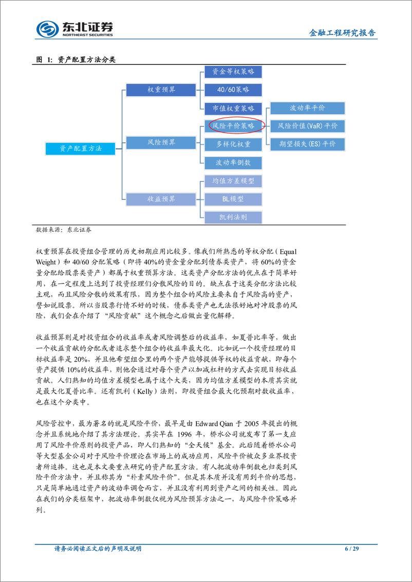 《东北证2018092东北证券大类资产配臵“全解析”专题研究之一：：风险平价性质探究》 - 第6页预览图