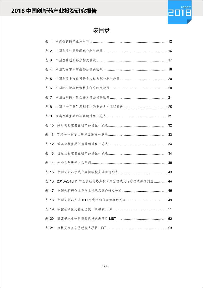 《清科-2018中国创新药产业投资研究报告-2018.12-62页》 - 第6页预览图