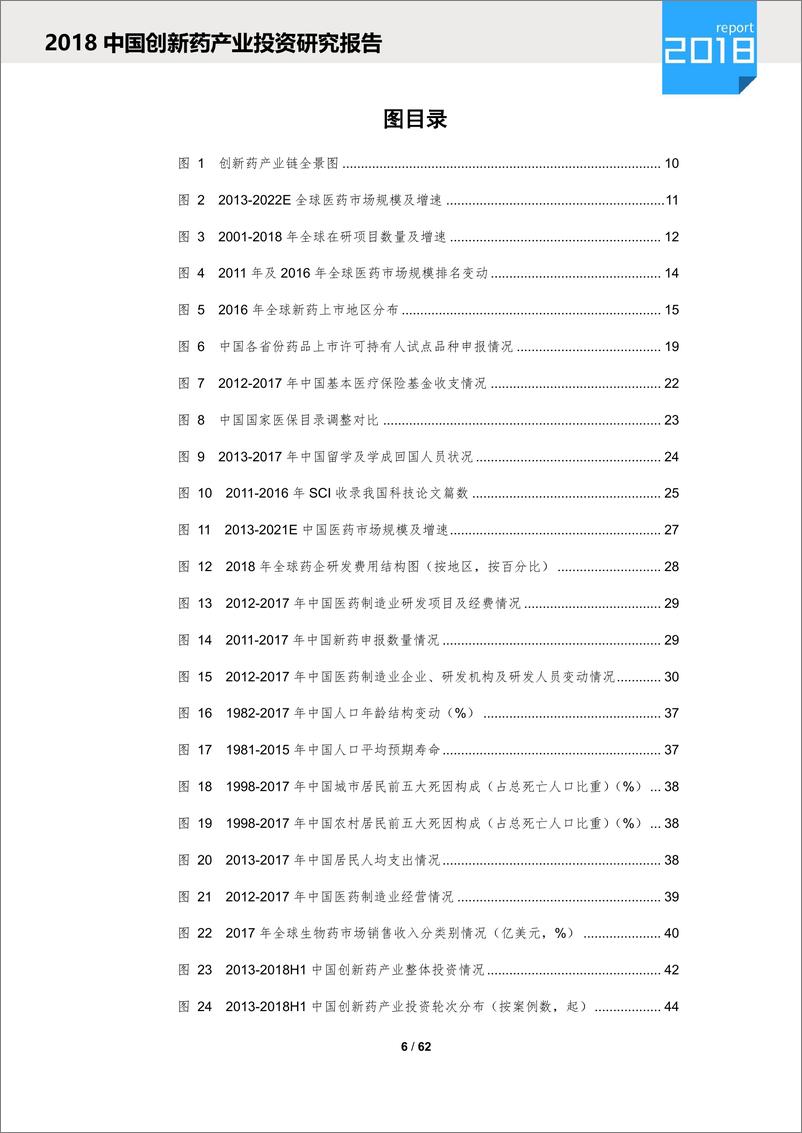 《清科-2018中国创新药产业投资研究报告-2018.12-62页》 - 第7页预览图