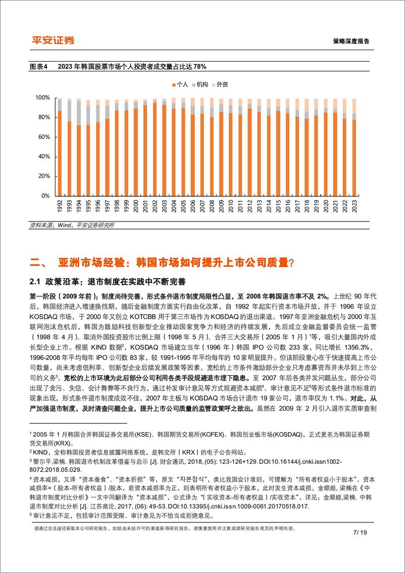 《资本市场改革系列报告(十二)：从韩国退市制度经验来看上市公司如何提升质量-240724-平安证券-19页》 - 第7页预览图