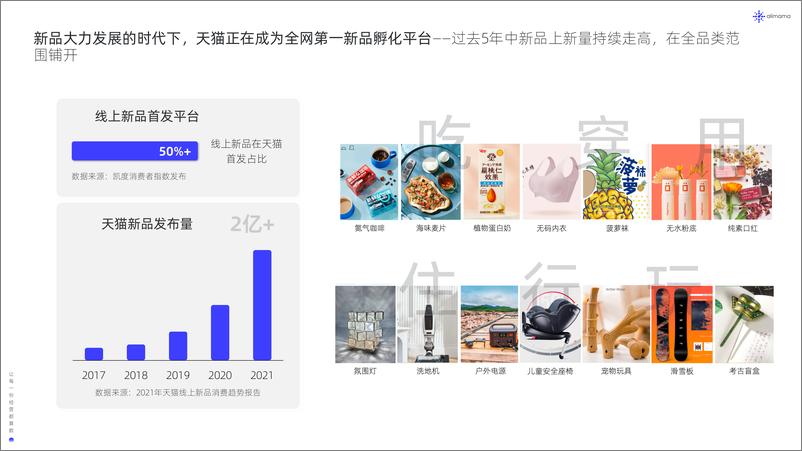 《新品营销白皮书-51页》 - 第7页预览图