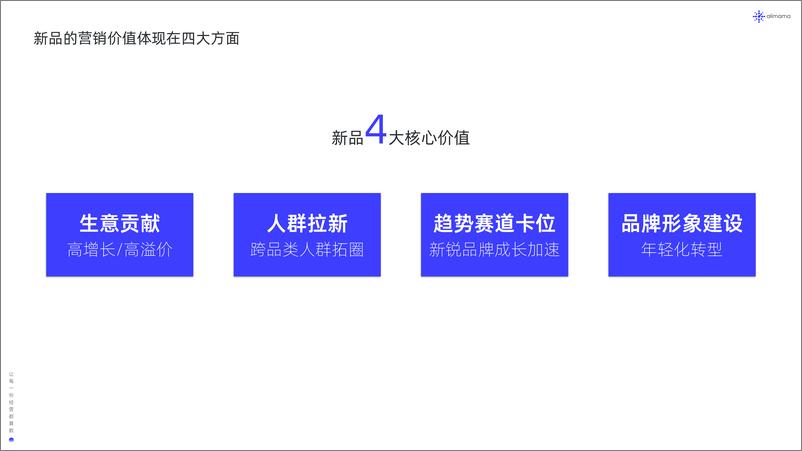 《新品营销白皮书-51页》 - 第8页预览图