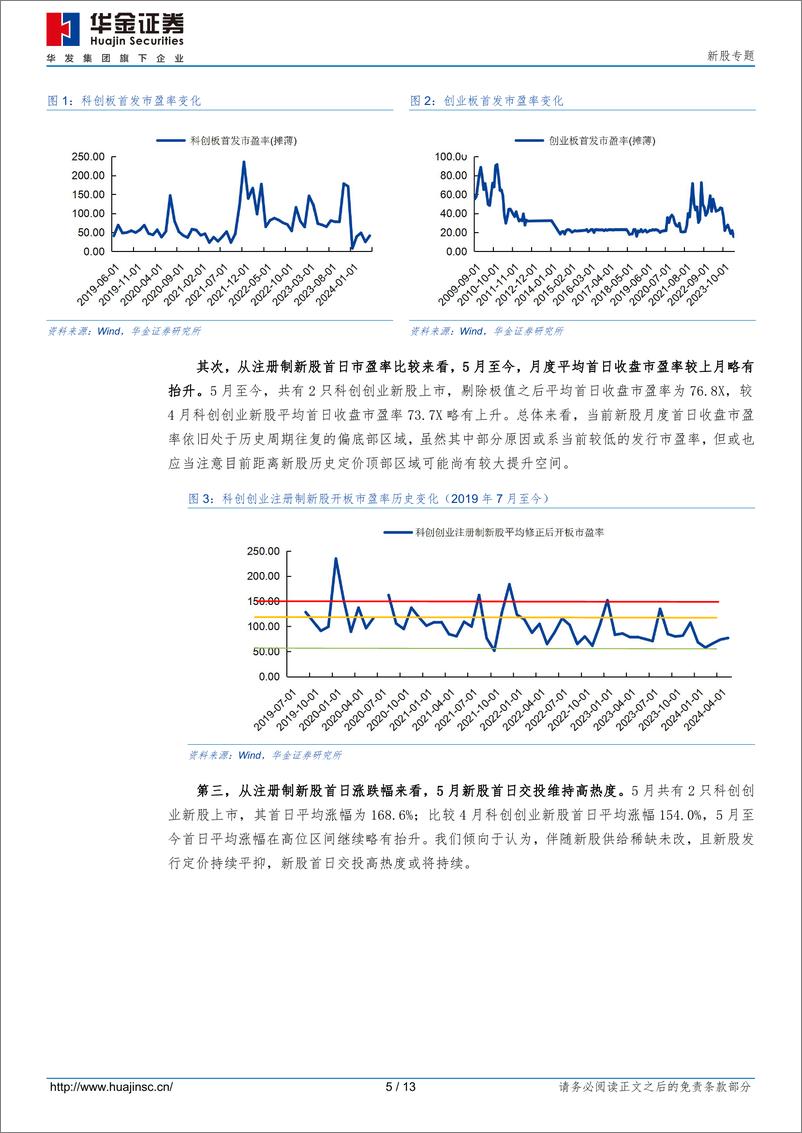 《新股专题：近端新股上周有走强迹象，新股新一轮上行周期拐点或正在酝酿-20240519-华金证券-13页》 - 第5页预览图