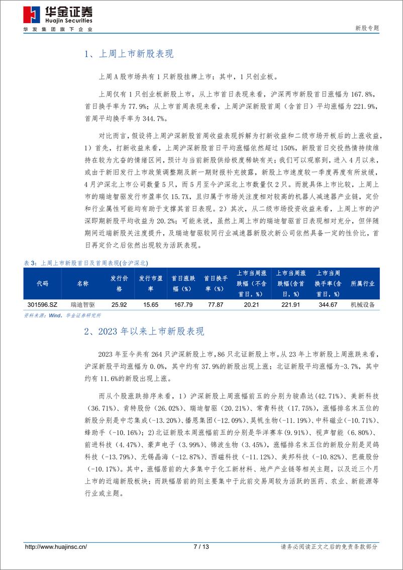 《新股专题：近端新股上周有走强迹象，新股新一轮上行周期拐点或正在酝酿-20240519-华金证券-13页》 - 第7页预览图