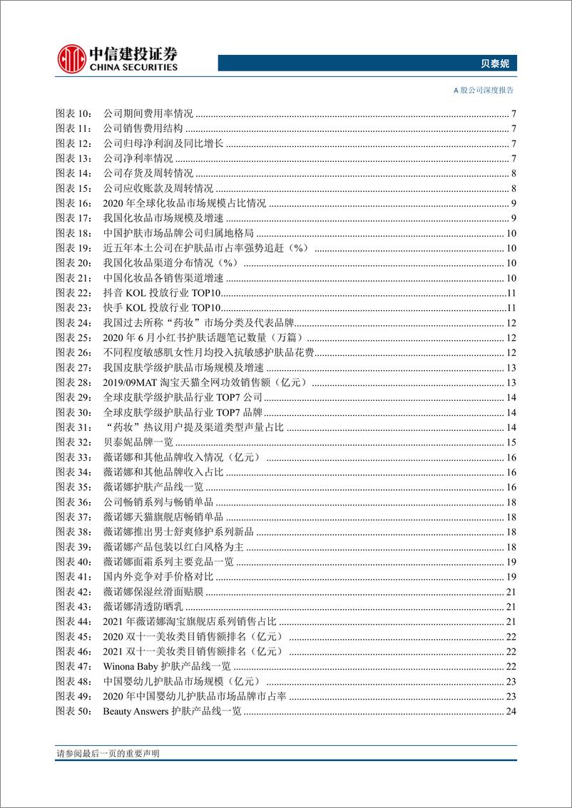 《贝泰妮（300957）精准定位优质赛道，专业+高效运营构建皮肤健康生态圈-中信建投-20220208》 - 第4页预览图