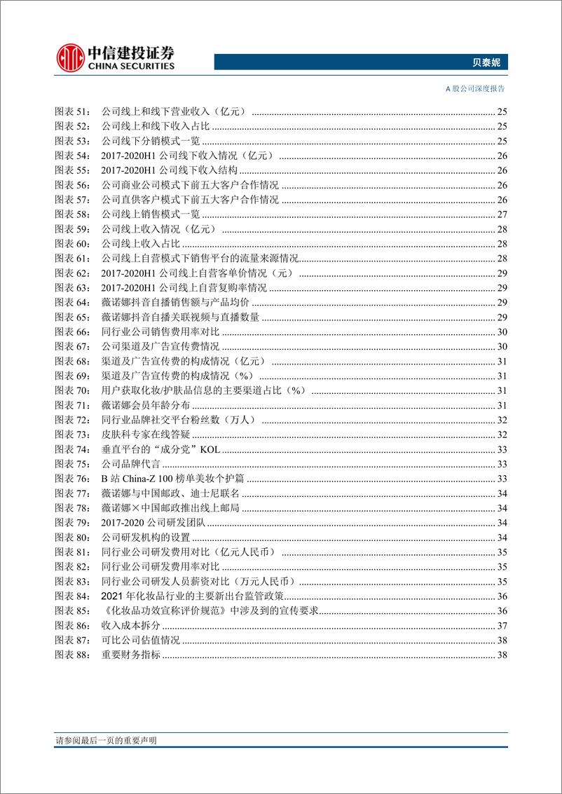 《贝泰妮（300957）精准定位优质赛道，专业+高效运营构建皮肤健康生态圈-中信建投-20220208》 - 第5页预览图