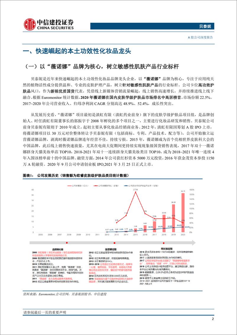 《贝泰妮（300957）精准定位优质赛道，专业+高效运营构建皮肤健康生态圈-中信建投-20220208》 - 第7页预览图