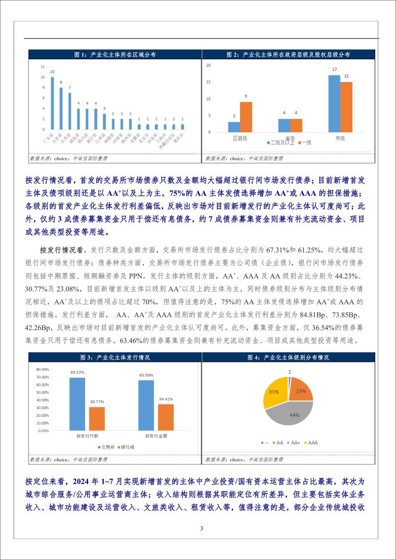 《基础设施投融资行业2024年1-7月首发产业化主体特征观察及延伸思考：它们如何突破监管审核并实现债券首发？-240819-中诚信国际-13页》 - 第3页预览图