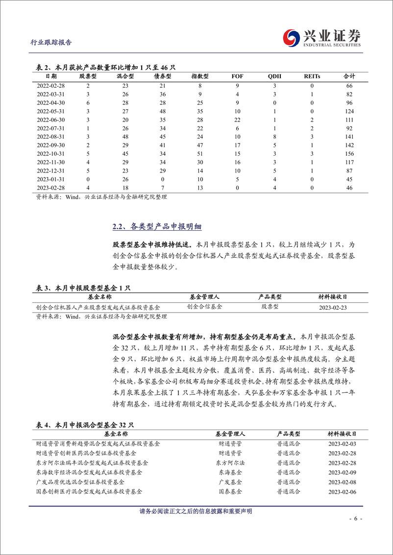 《非银金融行业公募基金市场月度跟踪（2023年2月）： 有色金属成为ETF爆点，首批混合估值法债基发行-20230310-兴业证券-25页》 - 第7页预览图