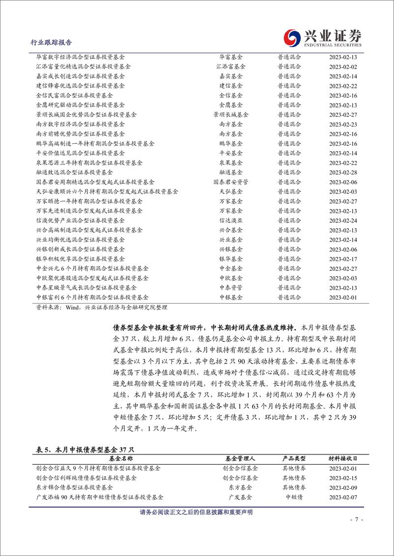 《非银金融行业公募基金市场月度跟踪（2023年2月）： 有色金属成为ETF爆点，首批混合估值法债基发行-20230310-兴业证券-25页》 - 第8页预览图