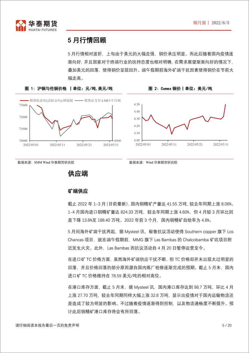 《铜月报：矿端干扰叠加需求预期趋好，铜价表现可期-20220605-华泰期货-20页》 - 第6页预览图