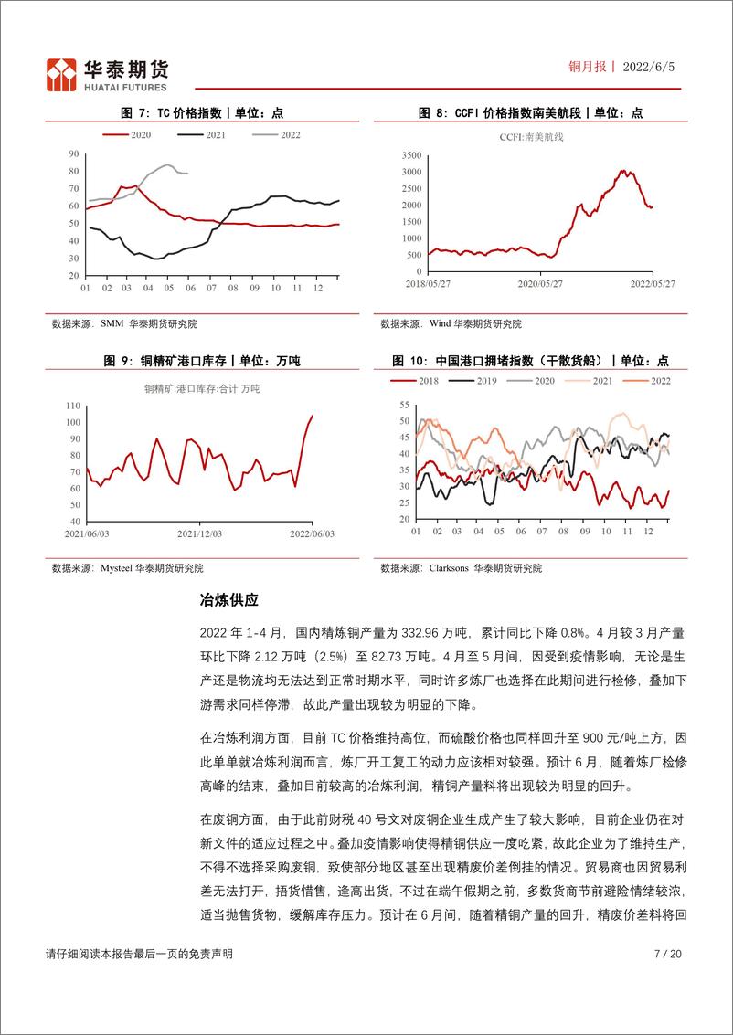 《铜月报：矿端干扰叠加需求预期趋好，铜价表现可期-20220605-华泰期货-20页》 - 第8页预览图