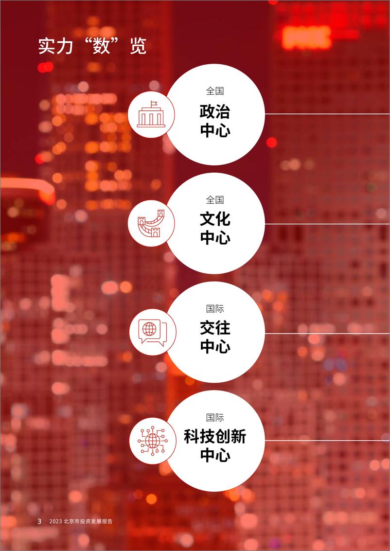《2023北京市投资发展报告-2023-148页》 - 第7页预览图