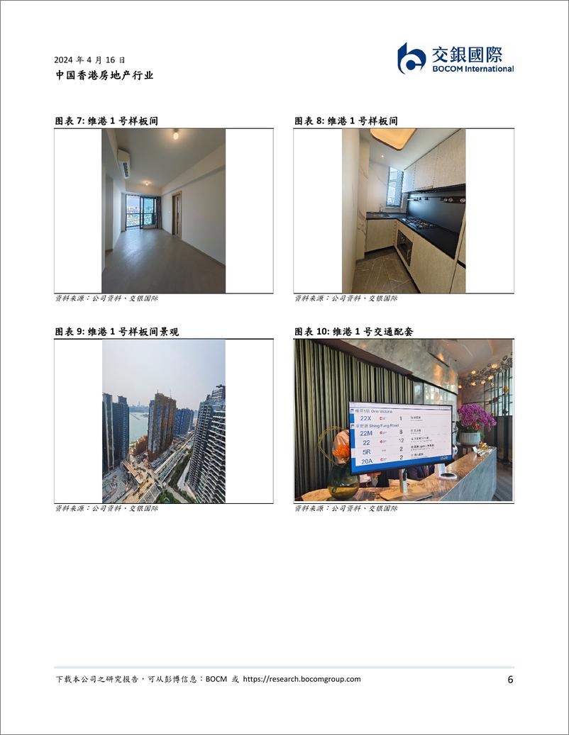 《中国香港房地产行业更新：内地买家推动3月一手房销售火爆-240416-交银国际-14页》 - 第6页预览图