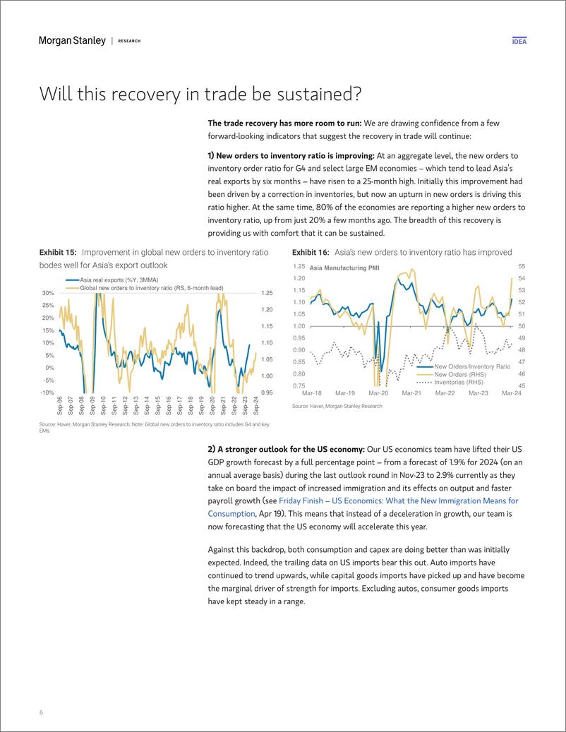 《Morgan Stanley Fixed-Asia Economics The Viewpoint Trade – Improving fundamental...-107745361》 - 第6页预览图