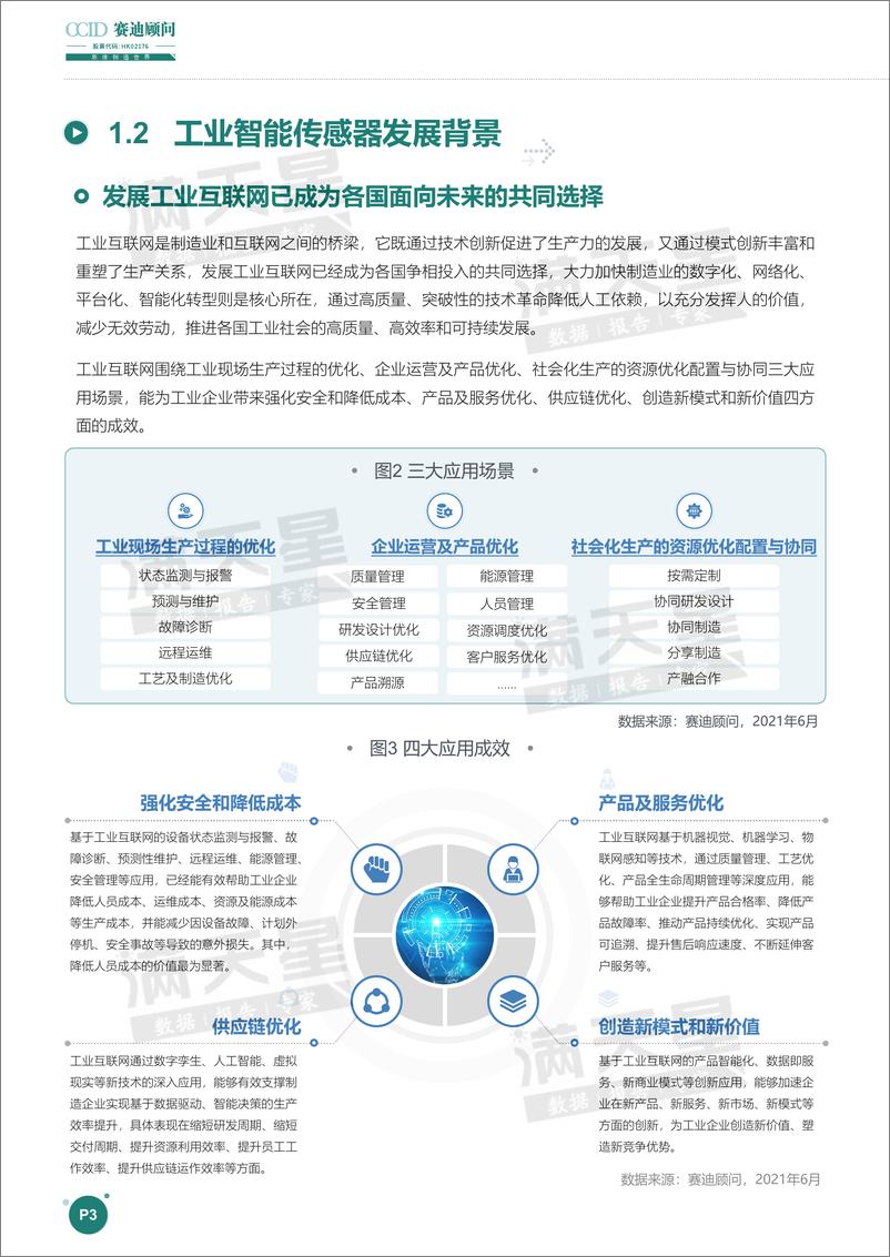 《2021工业智能传感器白皮书-23页》 - 第6页预览图