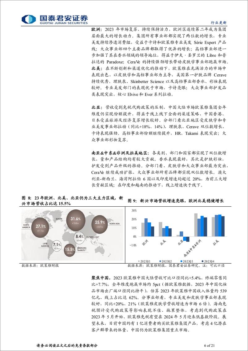 《化妆品行业海外美妆集团2023财报跟踪：外资中国区乏力，发力新兴市场、降本创新-240310-国泰君安-21页》 - 第6页预览图