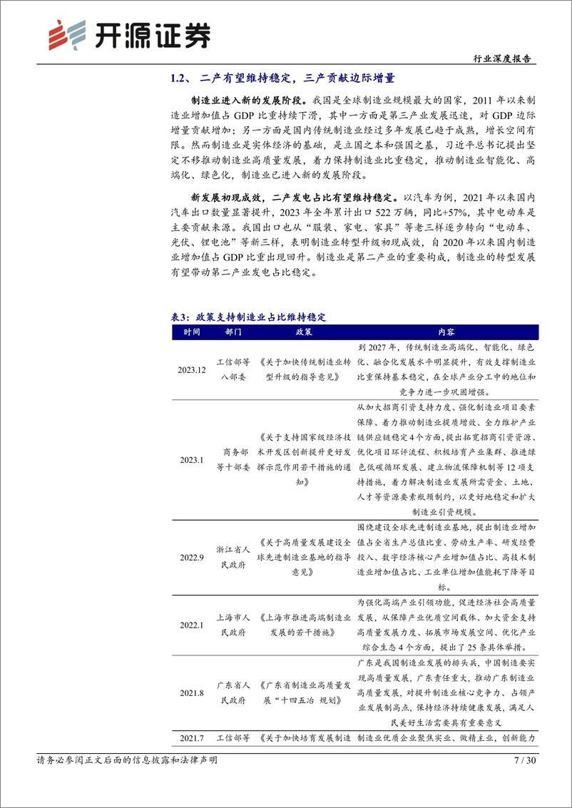 《煤炭行业深度报告：火电碳达峰时间或比预期来的更晚-240429-开源证券-30页》 - 第8页预览图