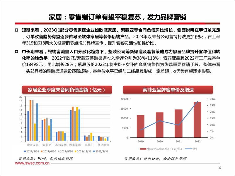 《轻工行业2023年中期投资策略：看好出口和消费边际复苏-20230630-西南证券-33页》 - 第8页预览图