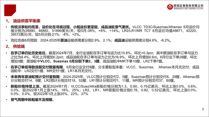 《油运行业月度专题(九)：淡季运价寻底，零星订单不改供给刚性-240716-浙商证券-32页》 - 第2页预览图