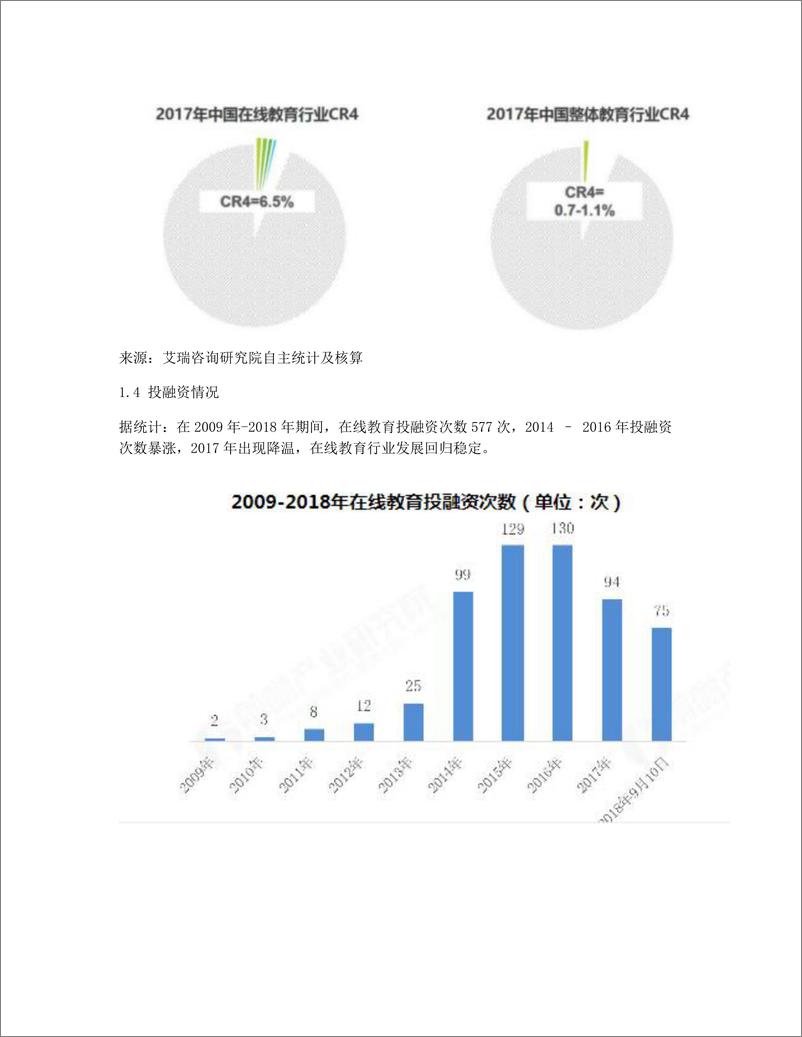 《竞品分析报告   在线教育井喷时代，谁才是真正的王者？》 - 第4页预览图