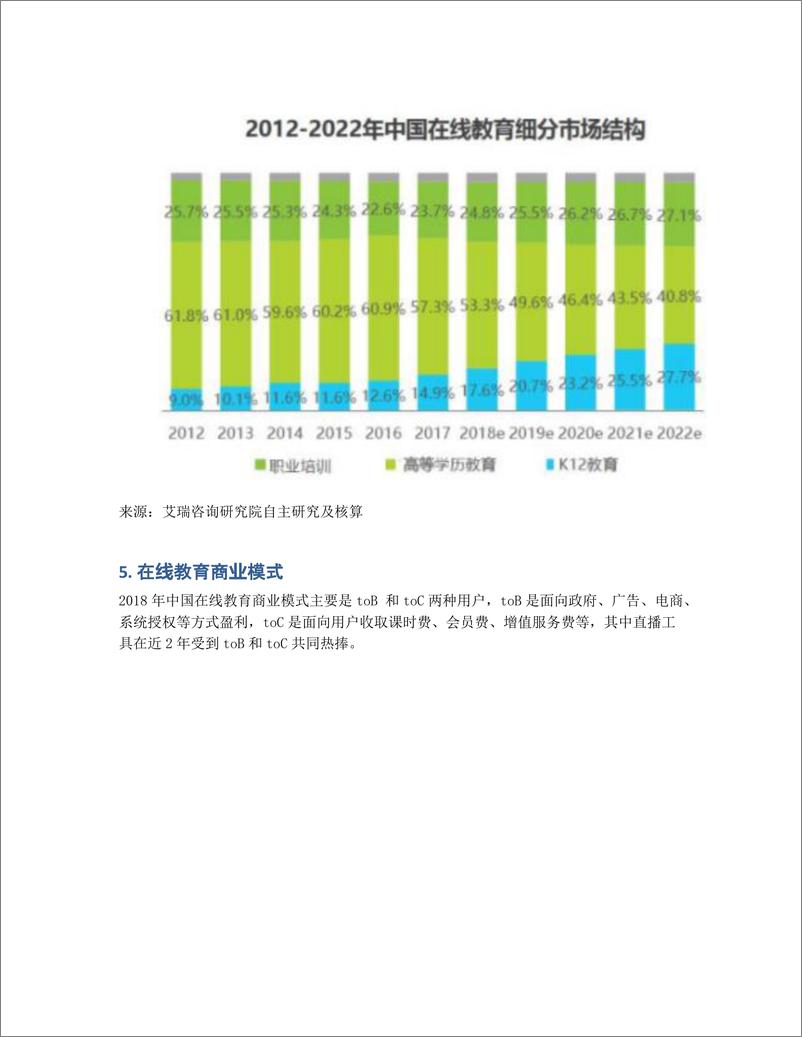 《竞品分析报告   在线教育井喷时代，谁才是真正的王者？》 - 第7页预览图