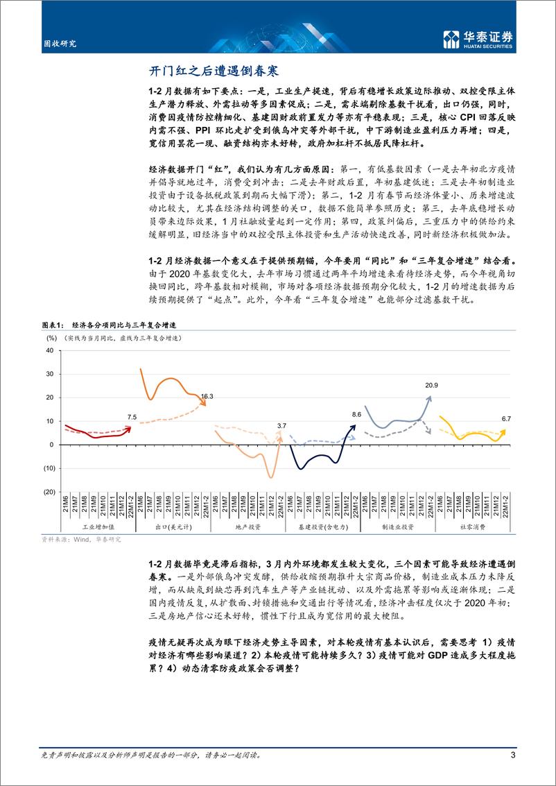 《固定收益月报：疫情等冲击下的倒春寒-20220328-华泰证券-23页》 - 第4页预览图